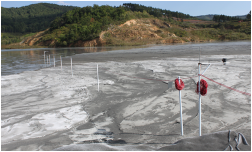 自動化監測 自動化監測